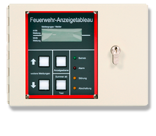 FAT 2002 Feuerwehranzeigetableau nach DIN 14662 