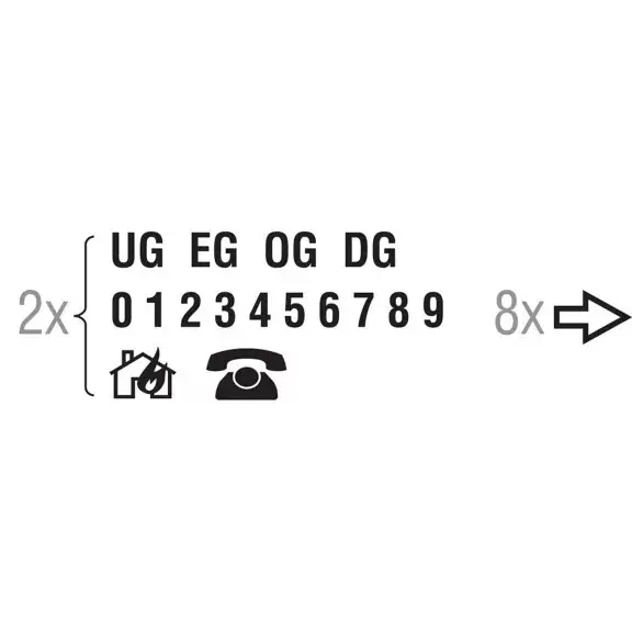 Beschriftungssatz 35mm (Zubehör) für Richtungsleuchte