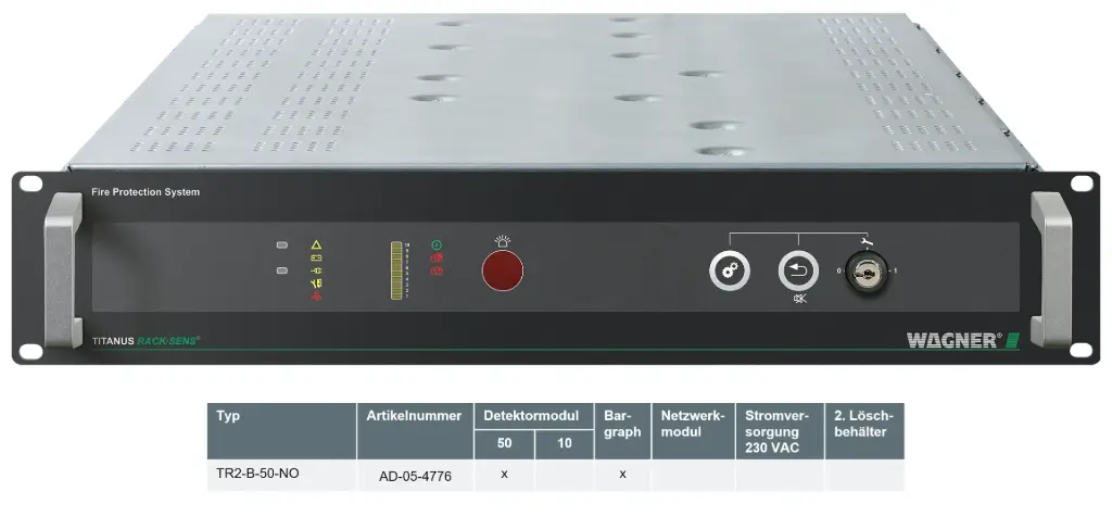 TITANUS RACK·SENS 2HE - Typ TR2-B-50-NO