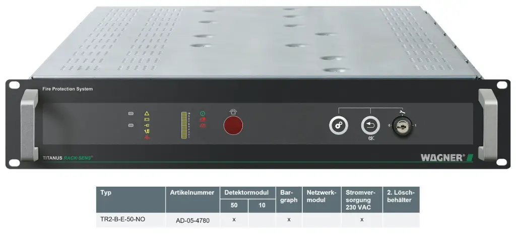 TITANUS RACK·SENS 2HE - Typ TR2-B-E-50-NO