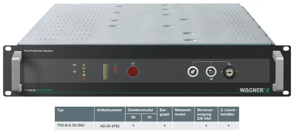 TITANUS RACK·SENS 2HE - Typ TR2-B-E-50-2NO