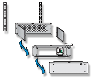[020-596] 19" BP-3HE-SI 19" Einbaurahmen mit Netzanschlussklemmen und Blindplatte
