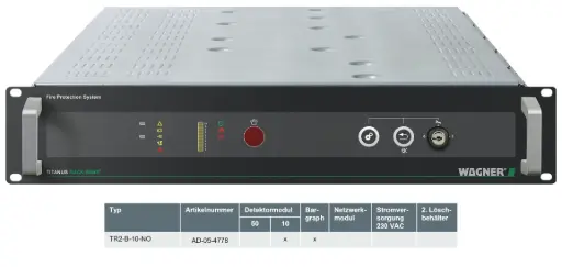 [AD-05-4778] TITANUS RACK·SENS 1HE - Typ TR1-B-10-NO