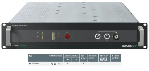 [AD-05-4776] TITANUS RACK·SENS 2HE - Typ TR2-B-50-NO