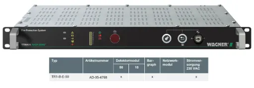 [AD-05-4768] TITANUS RACK·SENS 1HE - Typ TR1-B-E-50