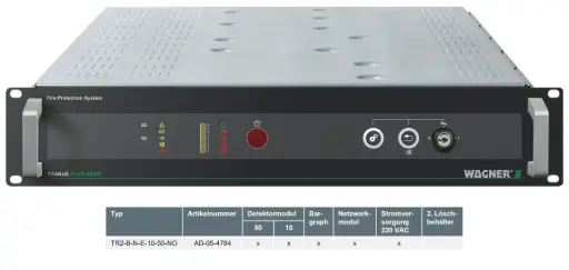 [AD-05-4784] TITANUS RACK·SENS 2HE - Typ TR2-B-N-E-10-50-NO